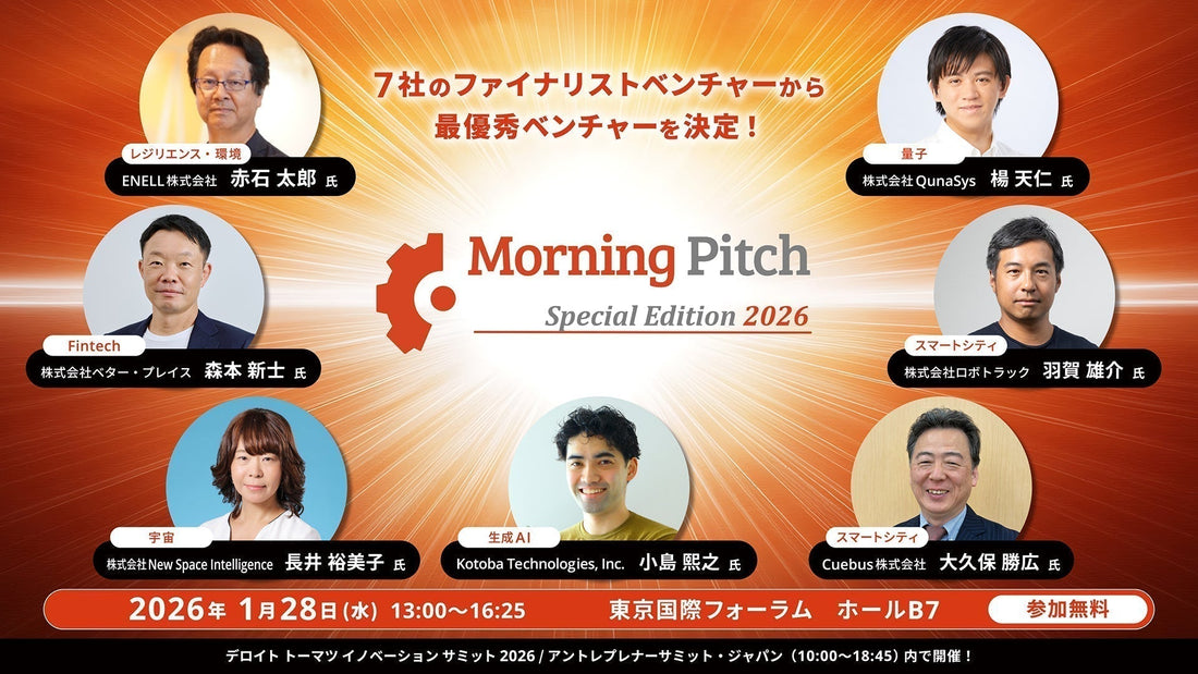 Morning Pitch2025の年間最優秀賞候補の7社に選出！