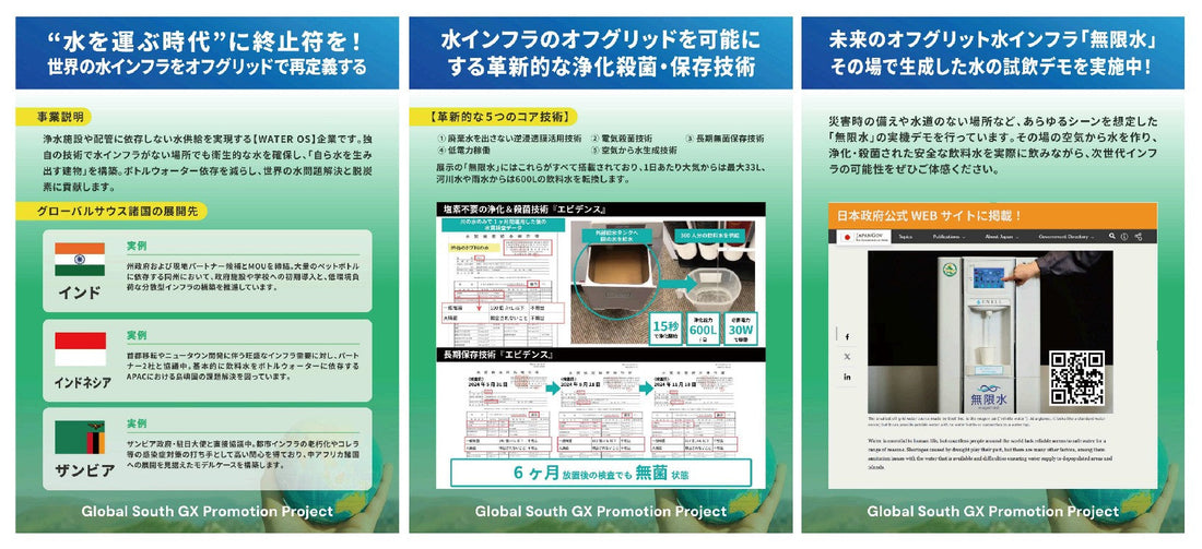 東京都「TOKYO GX ACTION 2026」に出展！東京ビッグサイトにて『無限水』を展示いたしました